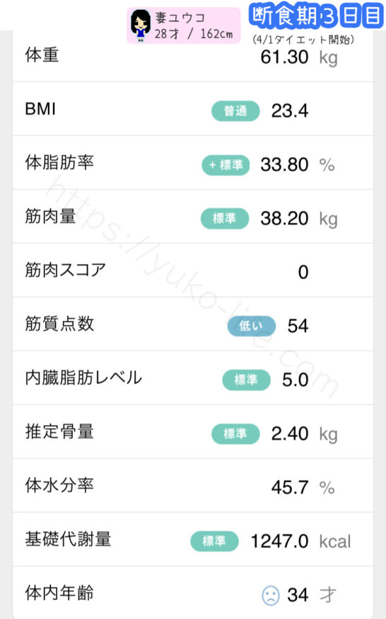 酵素ファスティングダイエット3日目の体重記録とダイエット効果